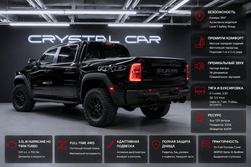 Ram 1500 V Рестайлинг Москва  - изображение 5