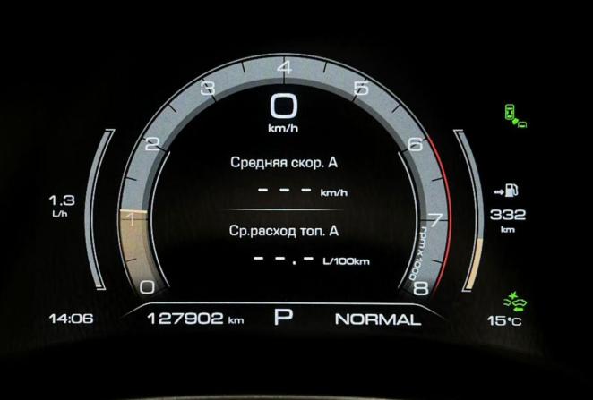 Haval Jolion I с пробегом 2022 года, цена 1 700 000 рублей, 127894 км, внедорожник, Автокод Объявления