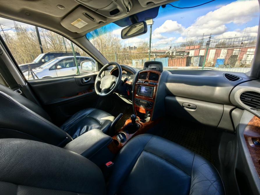 Hyundai Santa Fe I Санкт-Петербург  - изображение 12