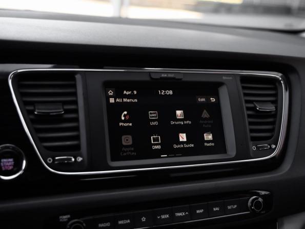 Kia Carnival III с пробегом 2020 года, цена 3 121 938 рублей, 134756 км, минивэн, Автокод Объявления