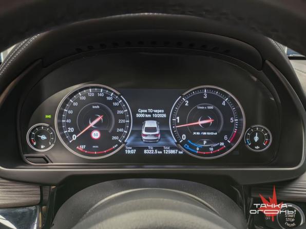 BMW X6 II (F16) с пробегом 2018 года, цена 5 150 000 рублей, 124000 км, внедорожник, Автокод Объявления