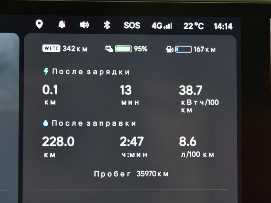 Li Auto (Lixiang) L7 I Москва  - изображение 14