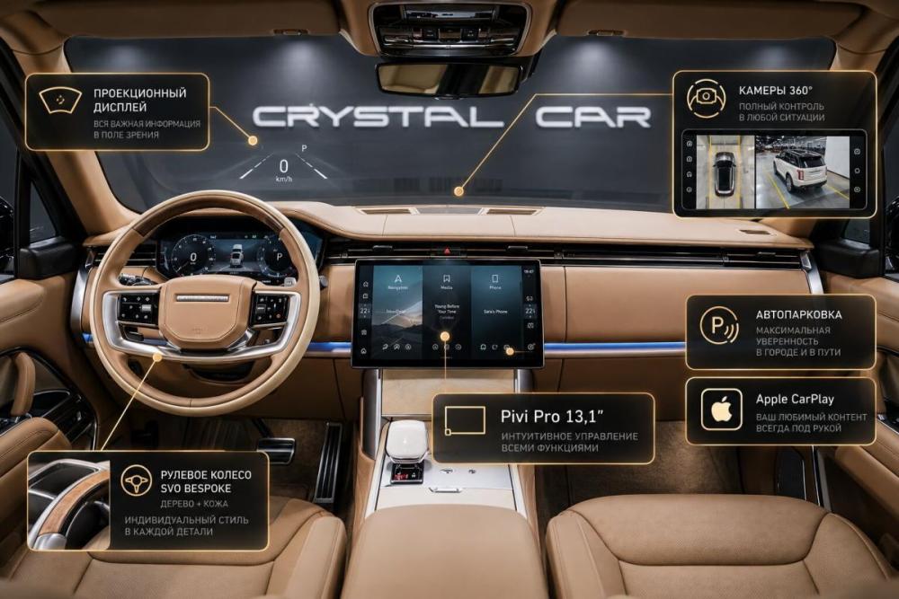 Land Rover Range Rover V Москва  - изображение 10
