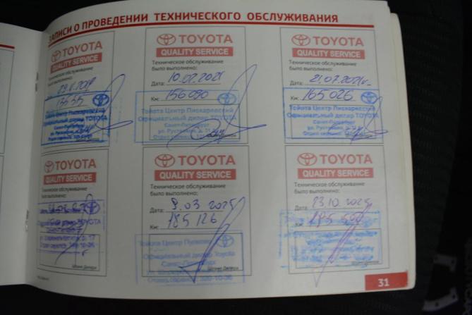 Toyota RAV4 IV (XA40) с пробегом 2014 года, цена 2 099 000 рублей, 205000 км, внедорожник, Автокод Объявления