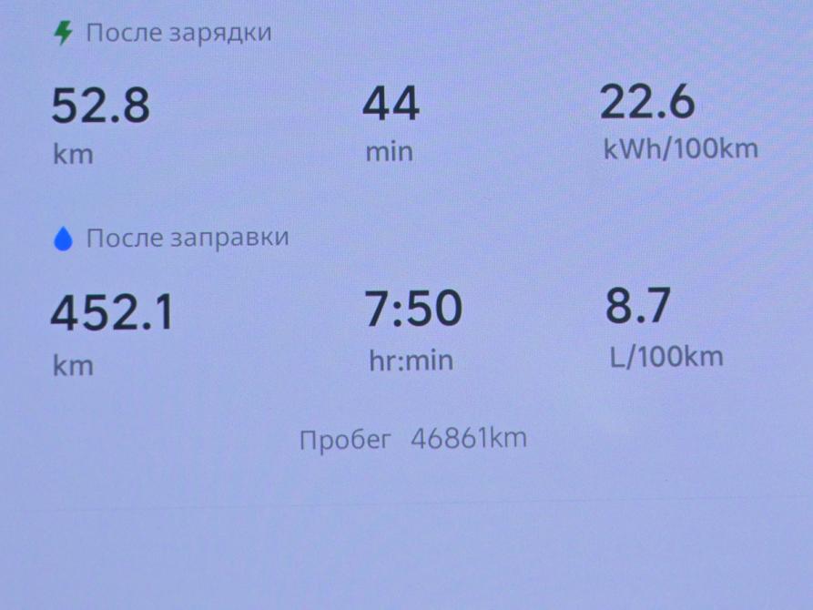 Li Auto (Lixiang) L9 I Рестайлинг Москва  - изображение 11