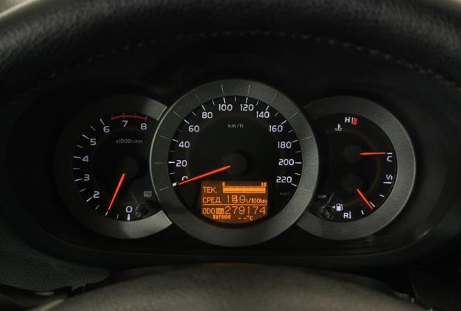 Toyota RAV4 III (XA30) с пробегом 2008 года, цена 1 090 000 рублей, 279174 км, внедорожник, Автокод Объявления