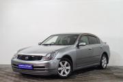 Nissan Skyline XI (V35) Сургут  - изображение 20