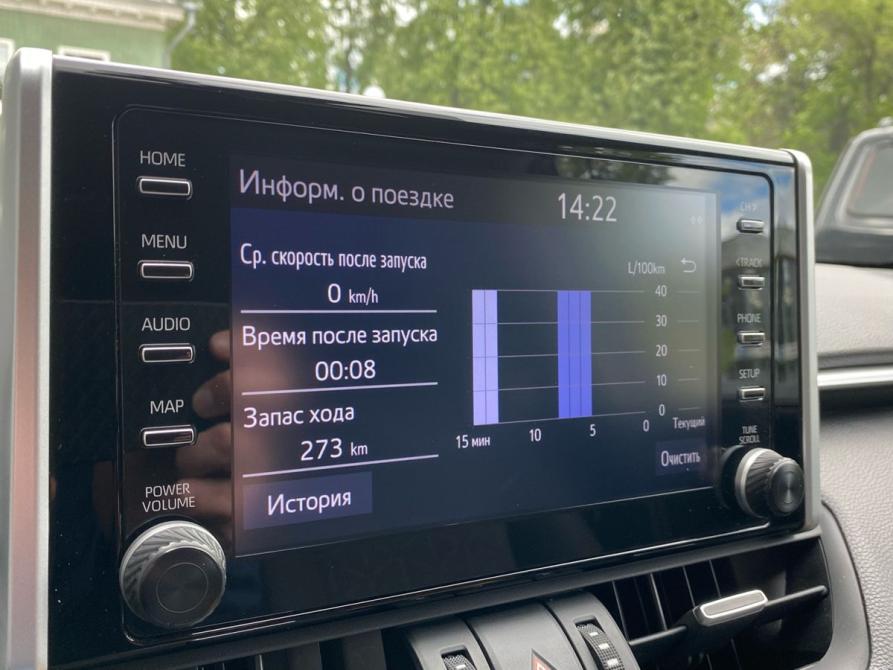 Toyota RAV4 V (XA50) Екатеринбург  - изображение 21