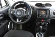 Jeep Renegade I Нижний Новгород  - изображение 38