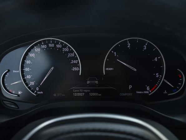 BMW X3 III (G01) с пробегом 2017 года, цена 3 790 000 рублей, 107671 км, внедорожник, Автокод Объявления
