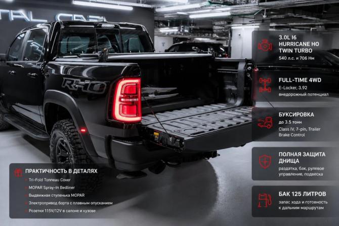Новый Ram 1500 V Рестайлинг 2025 года, цена 11 115 000 рублей, пикап, Автокод Объявления