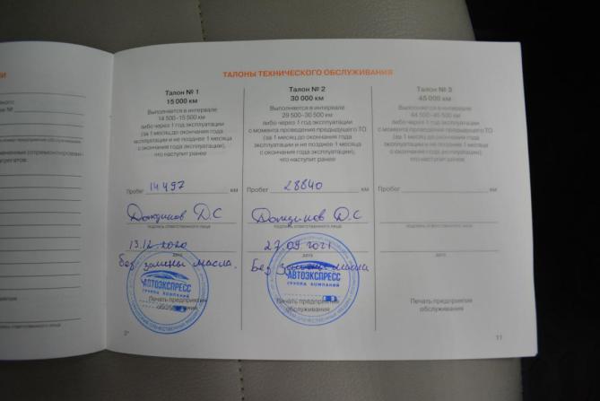 Lada (ВАЗ) Vesta I с пробегом 2020 года, цена 1 199 000 рублей, 72000 км, универсал, Автокод Объявления