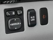 Mitsubishi Pajero Sport II Екатеринбург  - изображение 37