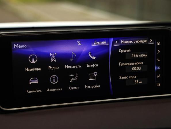 Lexus RX IV с пробегом 2017 года, цена 3 299 000 рублей, 164865 км, внедорожник, Автокод Объявления