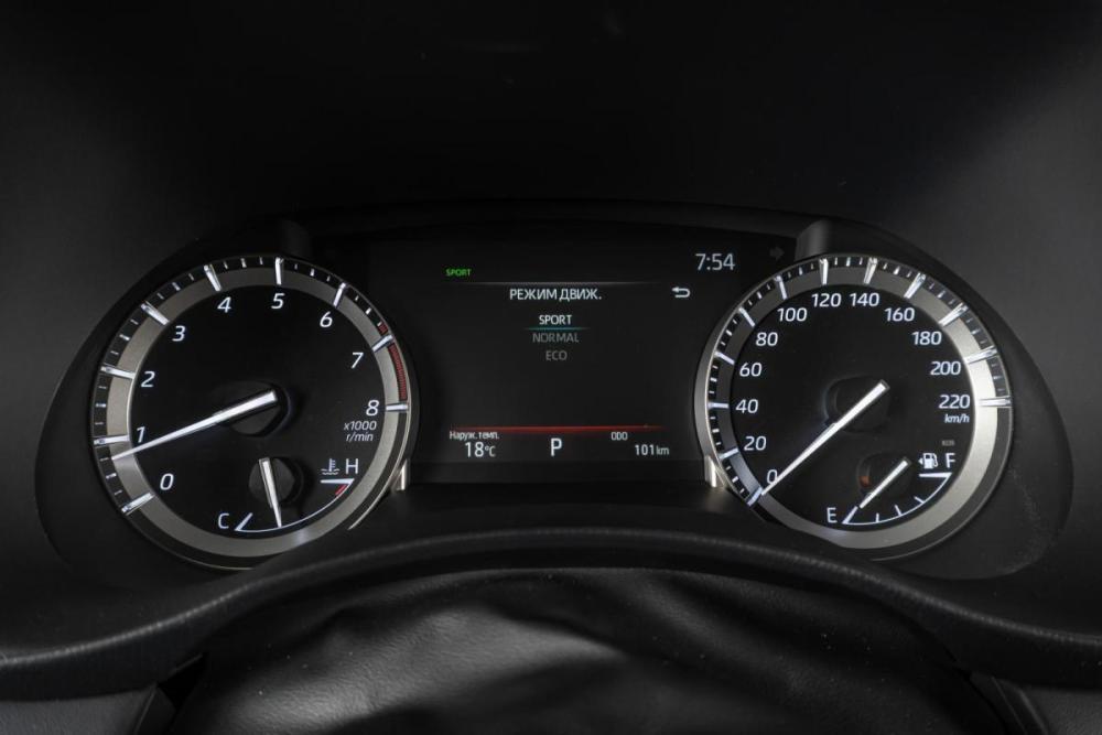 Toyota Highlander IV (XU70) Тюмень  - изображение 21