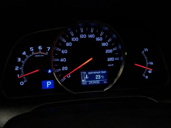 Toyota RAV4 IV (XA40) с пробегом 2013 года, цена 1 589 000 рублей, 243435 км, внедорожник, Автокод Объявления