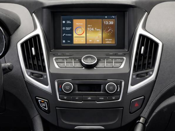 Dongfeng AX7 I с пробегом 2018 года, цена 1 097 000 рублей, 94113 км, внедорожник, Автокод Объявления
