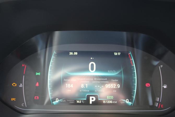 Chery Tiggo 4 Pro I с пробегом 2022 года, цена 1 250 000 рублей, 151206 км, внедорожник, Автокод Объявления