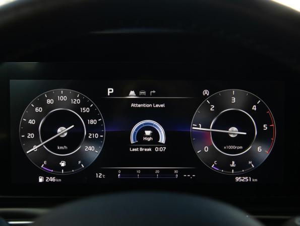 Kia Carnival IV с пробегом 2020 года, цена 3 688 000 рублей, 95250 км, минивэн, Автокод Объявления