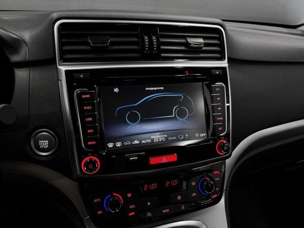 Haval H6 I с пробегом 2019 года, цена 1 545 000 рублей, 92093 км, внедорожник, Автокод Объявления