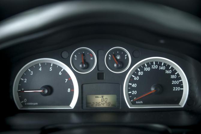 Hyundai Santa Fe Classic с пробегом 2008 года, цена 750 000 рублей, 236000 км, внедорожник, Автокод Объявления