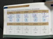 Hyundai Solaris I Новосибирск  - изображение 31