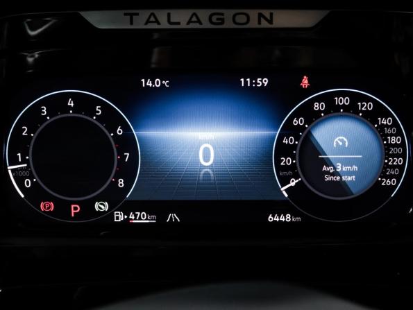 Volkswagen Talagon I с пробегом 2025 года, цена 5 350 000 рублей, 6400 км, внедорожник, Автокод Объявления
