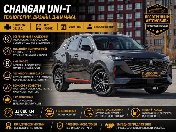 Changan UNI-S (CS55 Plus) с пробегом 2024 года, цена 2 406 500 рублей, 33000 км, внедорожник, Автокод Объявления