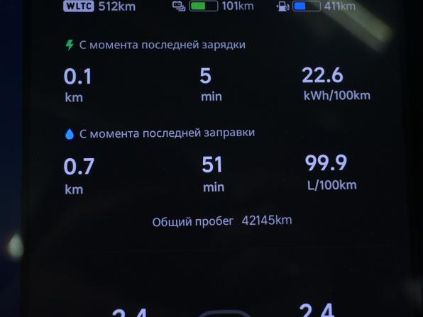 Li Auto (Lixiang) L6 I с пробегом 2024 года, цена 5 620 000 рублей, 42000 км, внедорожник, Автокод Объявления