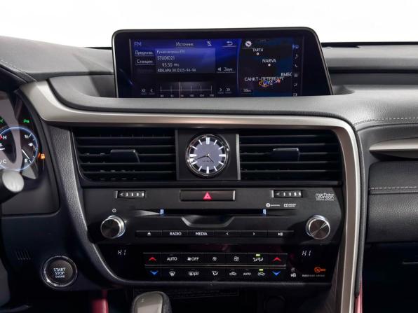 Lexus RX IV с пробегом 2017 года, цена 2 990 000 рублей, 266046 км, внедорожник, Автокод Объявления