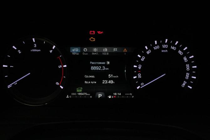 SsangYong Rexton IV с пробегом 2019 года, цена 2 699 000 рублей, 185432 км, внедорожник, Автокод Объявления