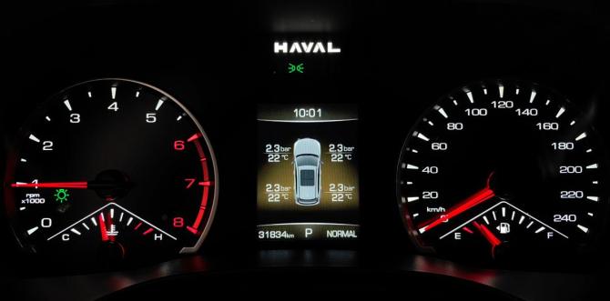 Haval Jolion I Рестайлинг с пробегом 2025 года, цена 1 985 000 рублей, 31833 км, внедорожник, Автокод Объявления