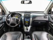 Hyundai Tucson I Волгоград  - изображение 49