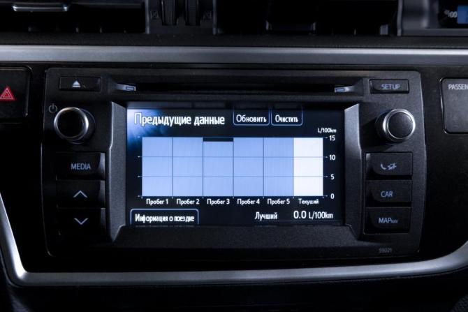 Toyota Auris II с пробегом 2013 года, цена 999 000 рублей, 215315 км, хэтчбек, Автокод Объявления