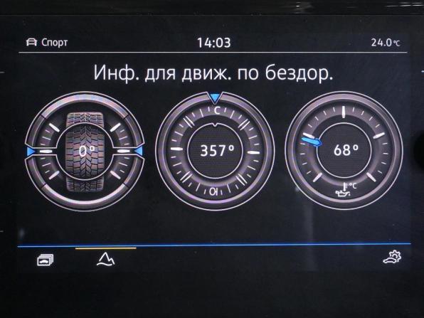 Volkswagen Teramont I Рестайлинг с пробегом 2021 года, цена 4 060 000 рублей, 85500 км, внедорожник, Автокод Объявления