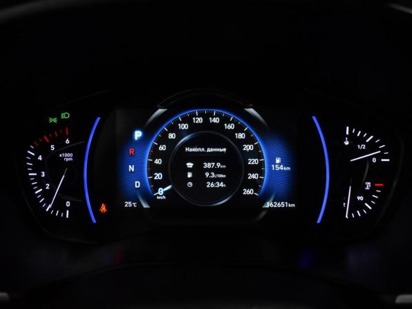 Hyundai Santa Fe IV с пробегом 2019 года, цена 2 690 000 рублей, 162649 км, внедорожник, Автокод Объявления