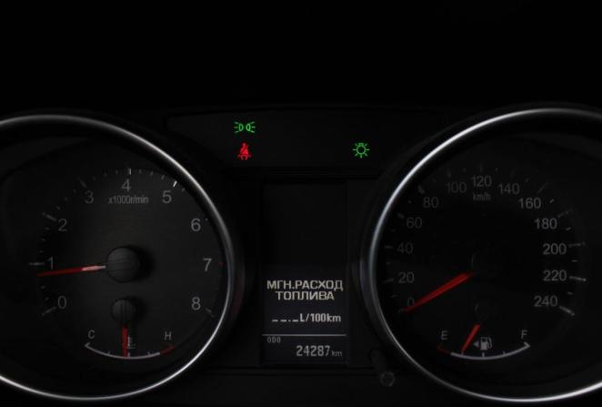 Haval M6 II с пробегом 2024 года, цена 1 780 000 рублей, 24121 км, внедорожник, Автокод Объявления