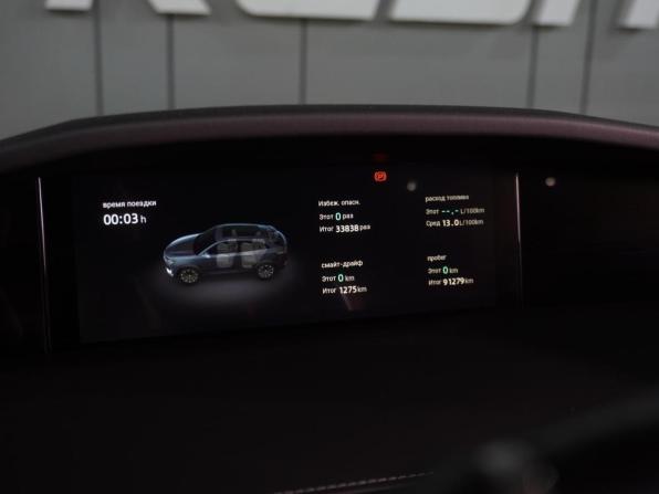 Changan UNI-K с пробегом 2023 года, цена 2 649 000 рублей, 91279 км, внедорожник, Автокод Объявления