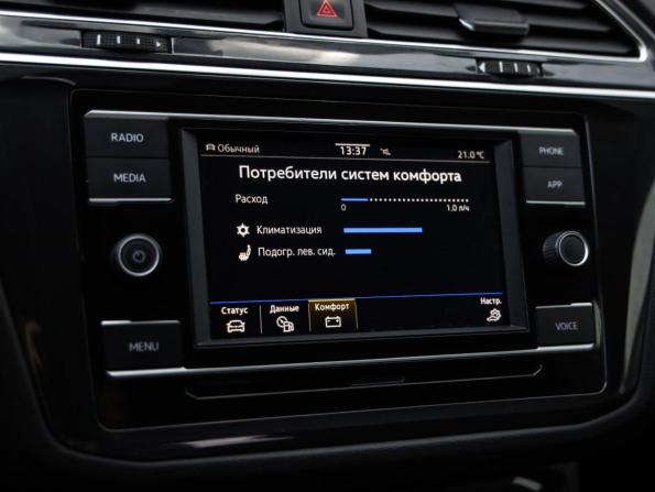 Volkswagen Tiguan II Рестайлинг с пробегом 2021 года, цена 2 614 000 рублей, 33911 км, внедорожник, Автокод Объявления