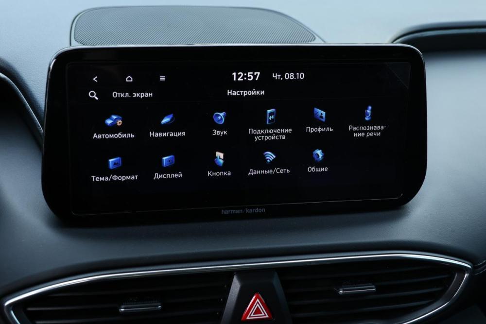 Hyundai Santa Fe IV Рестайлинг Москва  - изображение 17