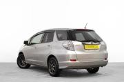 Honda Fit Shuttle I Барнаул  - изображение 31