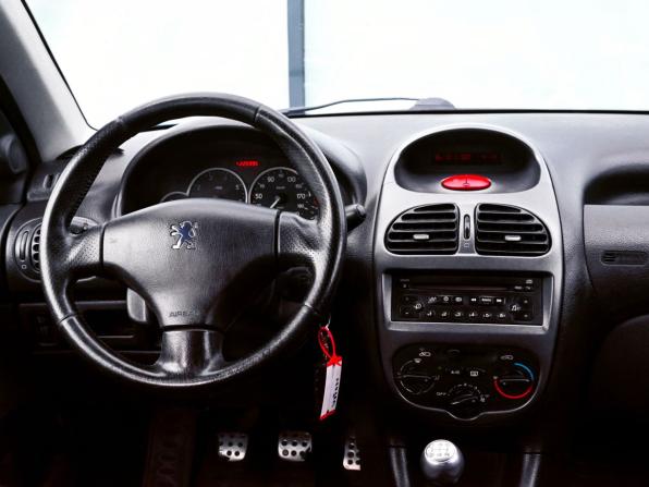 Peugeot 206 с пробегом 2007 года, цена 229 000 рублей, 225994 км, хэтчбек, Автокод Объявления