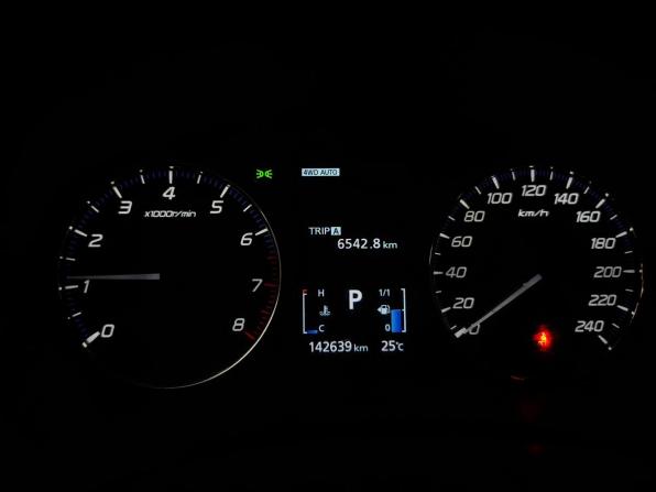 Mitsubishi Outlander III Рестайлинг 2 с пробегом 2017 года, цена 1 888 000 рублей, 142638 км, внедорожник, Автокод Объявления