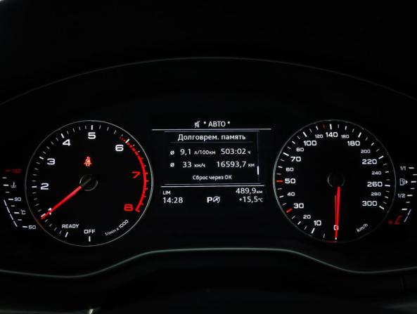 Audi A4 V (B9) с пробегом 2016 года, цена 1 999 999 рублей, 108424 км, седан, Автокод Объявления