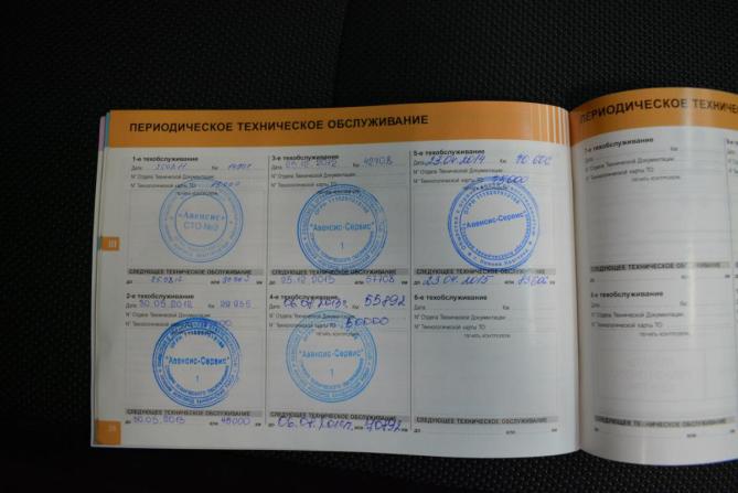 Citroen C-Crosser с пробегом 2010 года, цена 989 000 рублей, 247000 км, внедорожник, Автокод Объявления