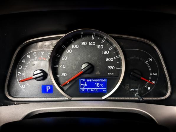 Toyota RAV4 IV (XA40) с пробегом 2015 года, цена 1 825 000 рублей, 214733 км, внедорожник, Автокод Объявления