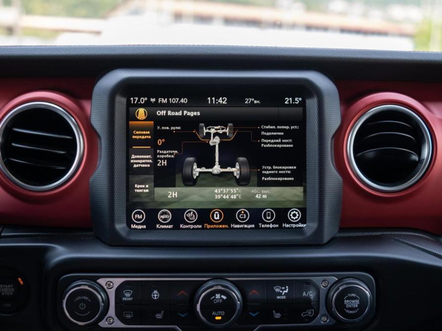 Jeep Gladiator II (JT) Сочи  - изображение 23