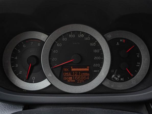 Toyota RAV4 III (XA30) с пробегом 2009 года, цена 1 230 000 рублей, 166864 км, внедорожник, Автокод Объявления