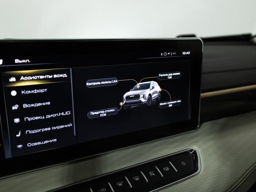 Haval Jolion I Рестайлинг Санкт-Петербург  - изображение 17