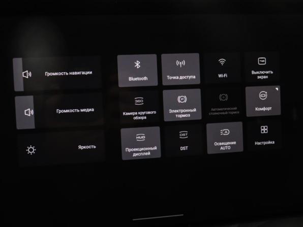 Haval F7 II с пробегом 2025 года, цена 3 149 000 рублей, 7128 км, внедорожник, Автокод Объявления